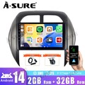 DAB+ Für Toyota RAV4 2003-2005 CarPlay Android 14 Autoradio GPS NAV 2+32G SWC FM