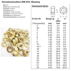 Feingewinde , Sechskant-Muttern, DIN 934, Stahl verzinkt, blank, gelb verz./A2