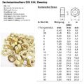 Feingewinde , Sechskant-Muttern, DIN 934, Stahl verzinkt, blank, gelb verz./A2