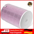 Filter für Xiaomi Mi Air Purifier 3H,3C,3,Pro,2,2H,2S Luftreiniger Ersatzteil
