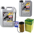 INSPEKTIONSKIT FILTER LIQUI MOLY ÖL 6L 5W-40 für Jeep Wrangler III JK 2.8 CRD