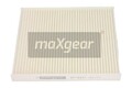MAXGEAR 26-1056 Innenraumfilter Pollenfilter für ALFA ROMEO GIULIETTA (940)