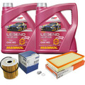 MAHLE Inspektionspaket 8 L MANNOL Legend+Ester 0W-40 für Volvo V70 I 2.4 C70