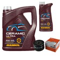 MAHLE Ölfilter 6L MANNOL Ceramic 5W-40 für Dacia Duster Logan MCV 1.6 16V 1.4