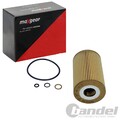 MAXGEAR ÖLFILTER FILTEREINSATZ passend für BERTONE FREECLIMBER BMW 3 5 Z3 |