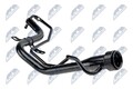 Einfüllstutzen Kraftstoffbehälter für Toyota NTY Pwp-Ty-031 2001-2005