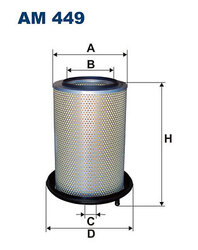FILTRON AM449 Luftfilter für SCANIA 2 3 DS11.14-DSC9.02 05.80-12.96