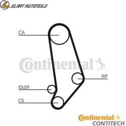 WASSERPUMPE + ZAHNRIEMENSATZ CT660WP1 FÜR AUDI 90/B2/B3 80 100/C3 COUPE 200/C2  