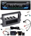 JVC Bluetooth Lenkrad USB DAB CD Autoradio für Fiat Ducato Serie 8 ab 2021