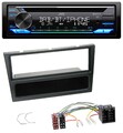 JVC Bluetooth MP3 USB DAB CD Autoradio für Opel Agila Combo Vivaro Corsa C Omega