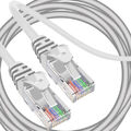 Netzwerkkabel Ethernet LAN DSL Internet Kabel | RJ45 Cat5e | 5m 10m 15m 20m 30m