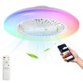 Deckenventilator mit Beleuchtung LED-Deckenleuchte Deckenlampe LED Ventilator