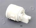 JAPKO 30124 Kraftstofffilter für NISSAN