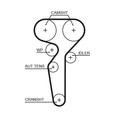 GATES K015685XS Zahnriemensatz für Alfa Romeo Lancia