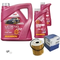 MAHLE Ölfilter 6 L MANNOL Legend+Ester 0W-40 für Volvo V70 II 2.4 2.5 T
