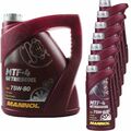 11 Liter Original MANNOL Getriebeöl MTF-4 Getriebeoel 75W-80 Gear Oil 11192035