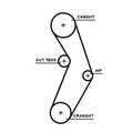 Gates 5673XS Zahnriemen für ABARTH  passend für FIAT JEEP Riementrieb