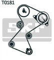 Zahnriemensatz VKMA 06117 SKF für RENAULT OPEL
