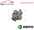 SERVOPUMPE HYDRAULISCH LORO 140-01-007 H NEU OE QUALITÄT