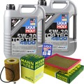 INSPEKTIONSKIT FILTER LIQUI MOLY ÖL 10L 5W-30 für Jeep Commander XK 3.0 CRD