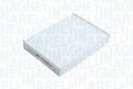 Innenraumfilter Pollenfilter Filter für Renault Nissan Magneti Marelli