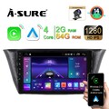 Mit Kam 2+64G Android 14 AutoRadio  Carplay GPS Navi Für Iveco Daily 2014-2024