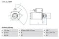 BOSCH Anlasser Starter 0 986 017 490