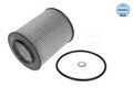 Meyle Ölfilter 300 114 2701 für BMW
