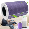 HEPA-Filter Für Xiaomi Mi Air Purifier 3H 3C 3 Pro 2H 2S Luftreiniger Ersatzteil