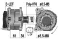 Lichtmaschine Generator Lima ERA 209499A für VW GOLF PLUS 5 5M1 521 POLO 6R1 6C1