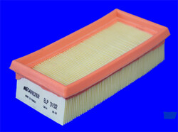 MECAFILTER ELP3192 Luftfilter für VW