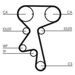CONTINENTAL CTAM Wasserpumpe + Zahnriemensatz CT873WP4 für OPEL