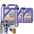 Motoröl 5W40 LIQUI MOLY High Tech 7L+MAHLE Ölfilter +Spülung +Cera Tec