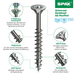 SPAX Edelstahl Spanplattenschrauben A2 Teilgewinde TX 3,5x30-6x160mm b