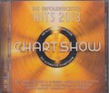 DIE ULTIMATIVE CHART SHOW - Die erfolgreichsten Hits 2013 - 2CD-Sampler