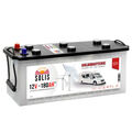 Solarbatterie 180AH 12V Wohnmobil Solar Batterie Versorgungsbatterie 140Ah 150Ah