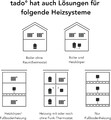 Tado° Smartes Heizkörperthermostat 3Er-Pack – Wifi Zusatzprodukt Als Thermost...