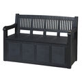 2-Sitzer Gartenbank mit Aufbewahrungsbox Kissentruhe Auflagenbox Polstertruhe
