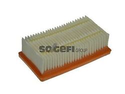 PURFLUX (A1272) Luftfilter Filtereinsatz für RENAULT