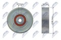 Umlenk-/Führungsrolle Keilrippenriemen NTY RNK-TY-031 88,1mm für TOYOTA YARIS