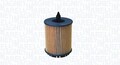 MAGNETI MARELLI Ölfilter  u.a. für ALFA ROMEO, CADILLAC, CHEVROLET, FIAT, OPEL