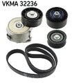 SKF Keilrippenriemensatz  u.a. für ALFA ROMEO, FIAT, LANCIA