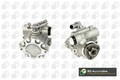 Servolenkungspumpe ohne Riemenscheibe PSP9625 BGA für VW TRANSPORTER T4 Bus