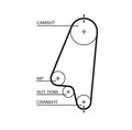 GATES Wasserpumpe + Zahnriemensatz KP65323XS für VW