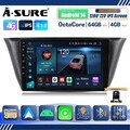 4+64G Android 14 Autoradio Carplay BT 5.0 Kam GPS Navi Für Iveco Daily 2014-2024