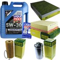 INSPEKTIONSKIT FILTER LIQUI MOLY ÖL 5L 5W-30 für Audi A4 Avant 8E5 B6 1.9 TDI