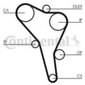 CONTINENTAL CTAM Zahnriemensatz für AUDI SEAT VW
