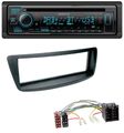 Kenwood Bluetooth DAB CD MP3 USB Autoradio für Citroen C1 Peugeot 107 (05-14)