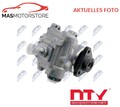 SERVOPUMPE HYDRAULISCH NTY SPW-AU-017 V FÜR SEAT EXEO,EXEO ST 2.0 TDI