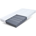 Matratze COMFORT Plus 90x200 cm HR-Schaum 7 Zonen H3 Kaltschaummatratze 14 cm 
